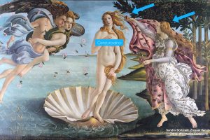 Sandro Botticelli: Zrození Venuše  Zdroj: Wikimedia Commons
